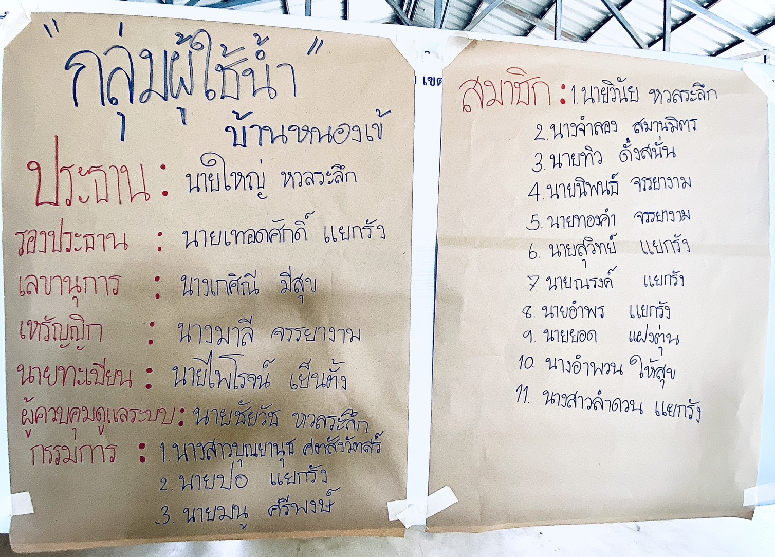 title - ปฏิรูปที่ดินจังหวัดเพชรบุรี  มอบหมายให้ เจ้าหน้าที่ ส.ป.ก.เพชรบุรี จัดตั้งกลุ่มผู้ใช้น้ำภายใต้โครงการก่อสร้างบ่อบาดาลและระบบสูบน้ำ โซล่าร์เซลล์เพื่อการเกษตรในเขตปฏิรูปที่ดิน